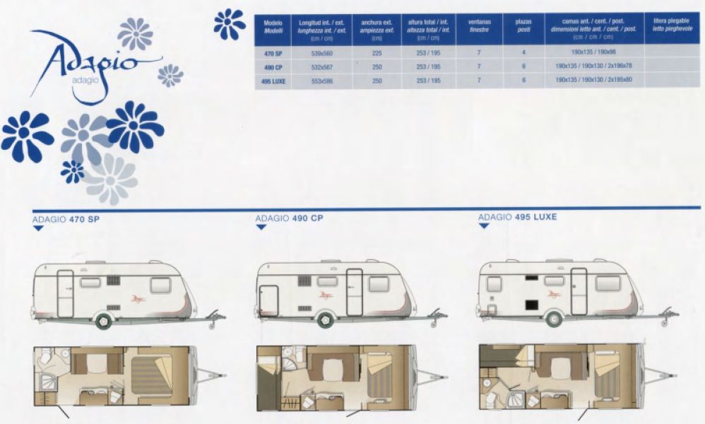 En venta Sunroller Adagio 495 Luxe Blanco 2009 Castellón foto 13