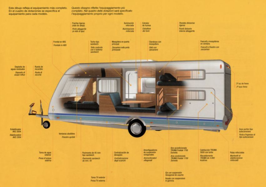 En venta Sunroller Adagio 495 Luxe Blanco 2009 Castellón foto 14