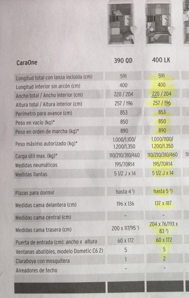 En venta Weinsberg LK 400 Blanco 2019 Valencia foto 4