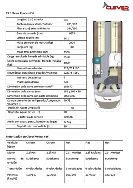 En venta Clever Runner 636 Gris 2021 Madrid foto 10